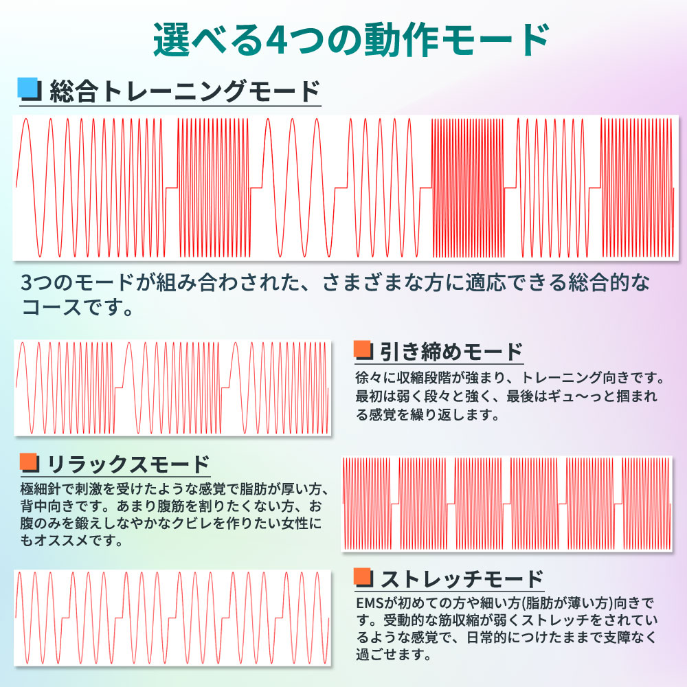 ファラン G3 製品画像 サムネイル