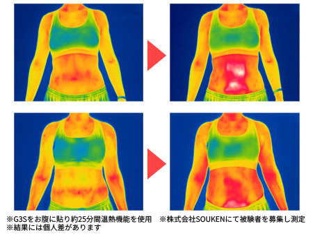 サーモグラフィ測定結果